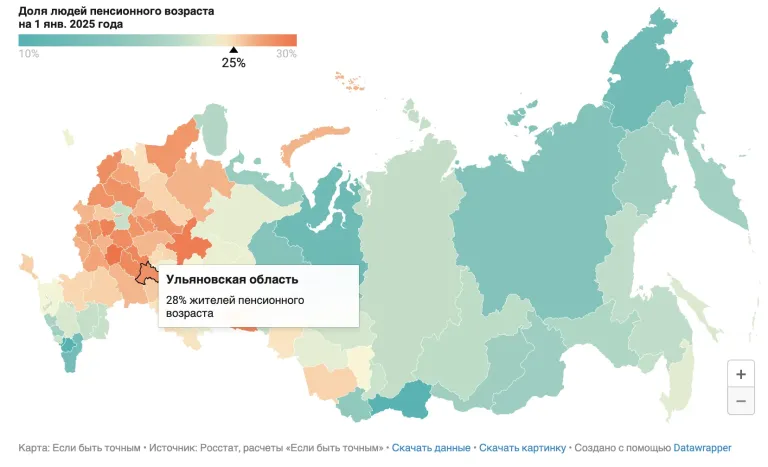 Доля пожилых жителей Ульяновской области достигла 28%